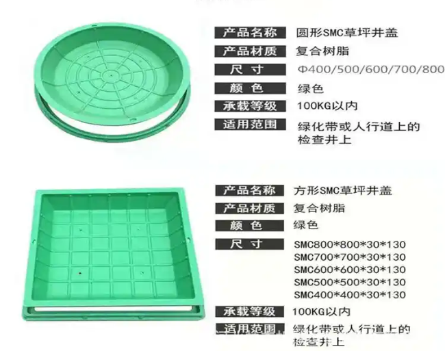 润州树脂复合种植井盖展示